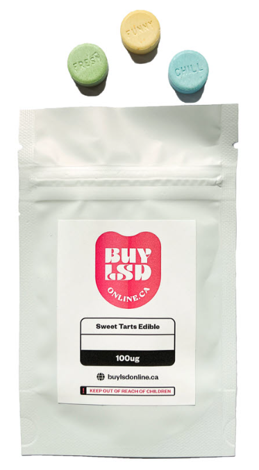 Microdosing LSD: Everything You Need To Know